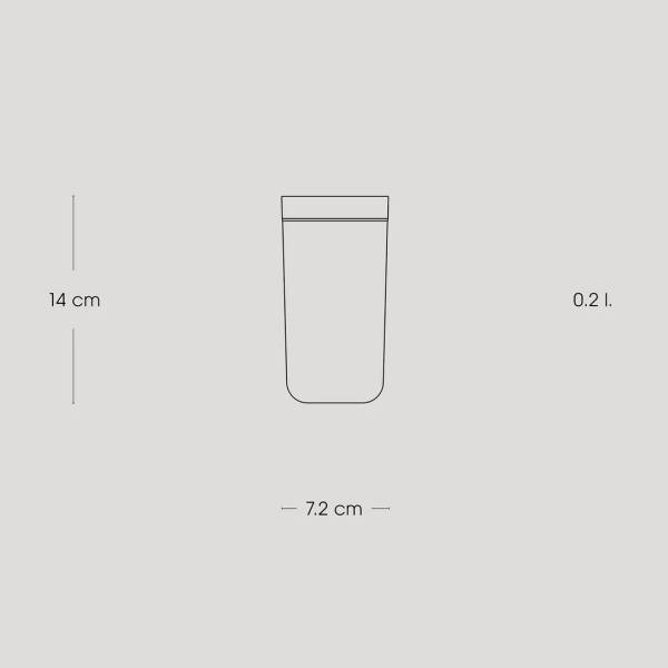 0,,2l to go click measurements