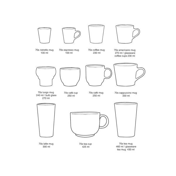 HK Living_mug_overiew sizes